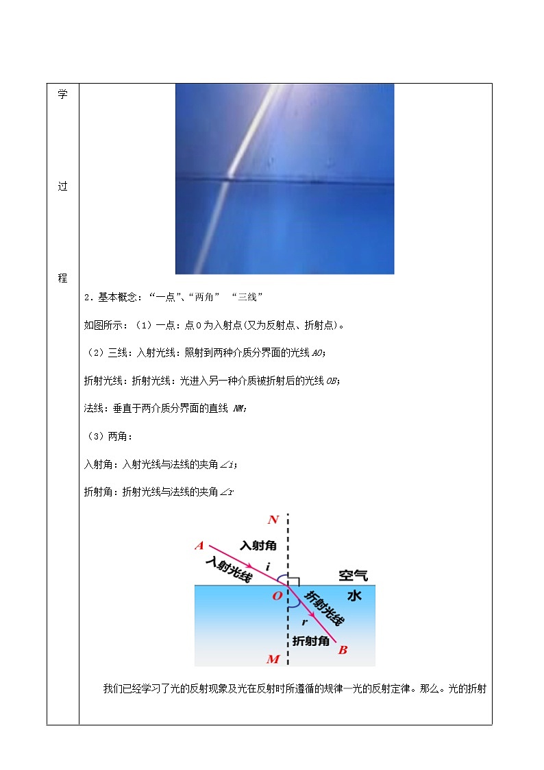 4.4光的折射 课件+教案+练习03