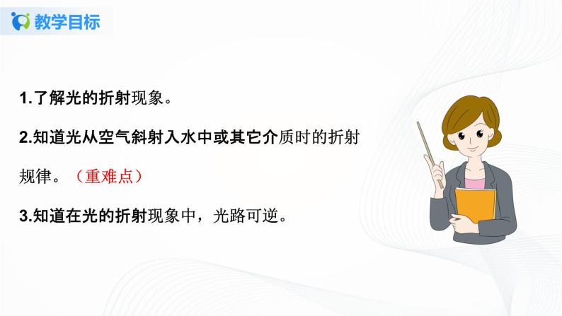 4.4光的折射 课件+教案+练习03