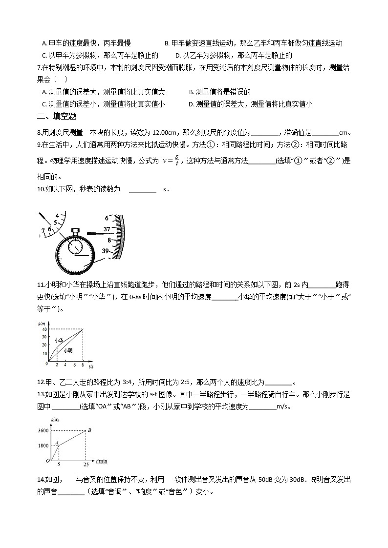 2020-2021年安徽省合肥市八年级上学期物理10月月考试卷附答案第2页