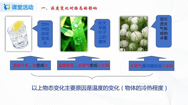 第一节  物态变化  温度-八年级物理课件+练习（北师大版）06