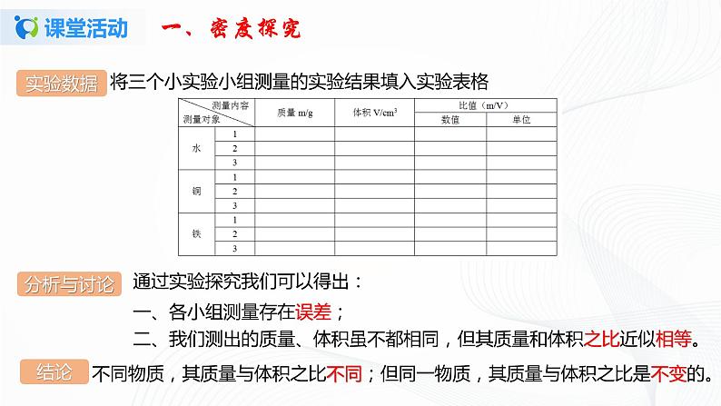 第三节  学生实验-探究：物质的密度-八年级物理课件+练习（北师大版）07