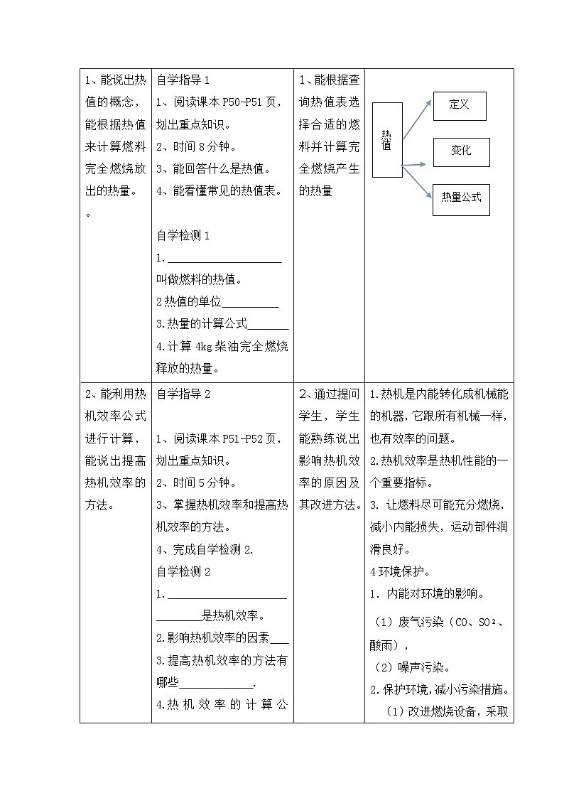 沪科版九年级物理全一册教案：13.4 热机效率与环境保护02