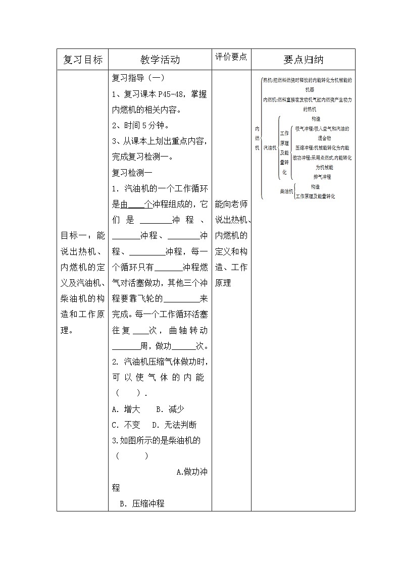 沪科版九年级物理全一册复习教案：第十三章  内能和热机第2课时第2页
