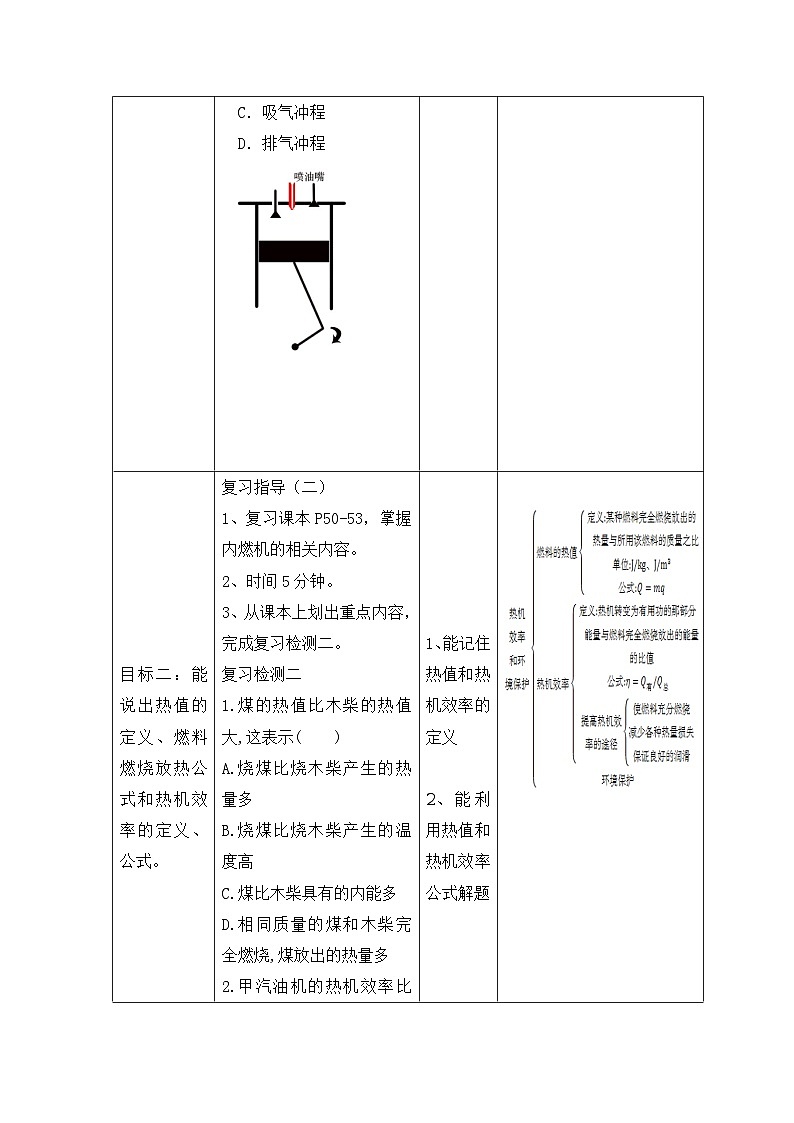 沪科版九年级物理全一册复习教案：第十三章  内能和热机第2课时第3页