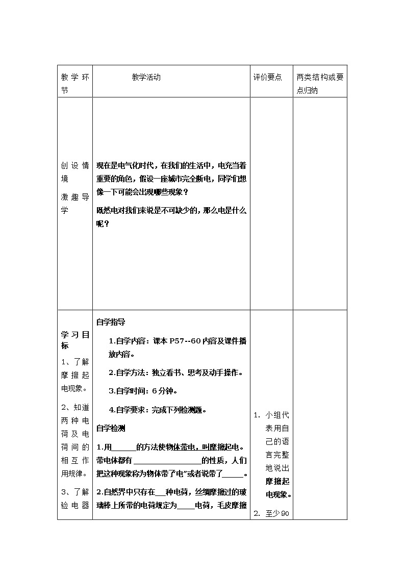 沪科版九年级物理全一册教案：14.1 电是什么02