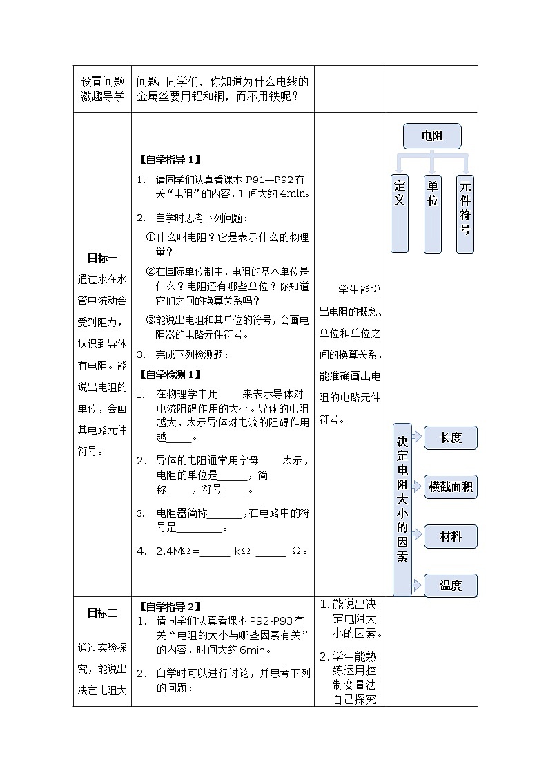 沪科版九年级物理全一册教案：15.1 电阻和变阻器02