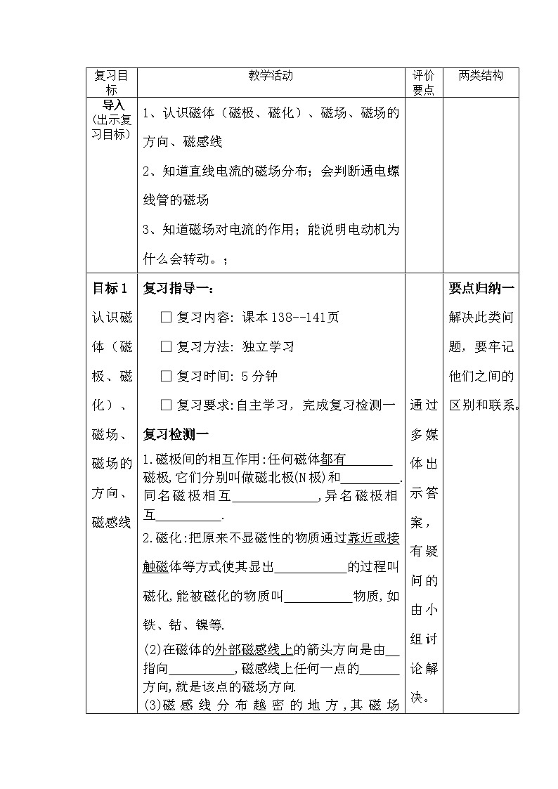 沪科版九年级物理全一册复习教案：第十七章 从指南针到列车第3页