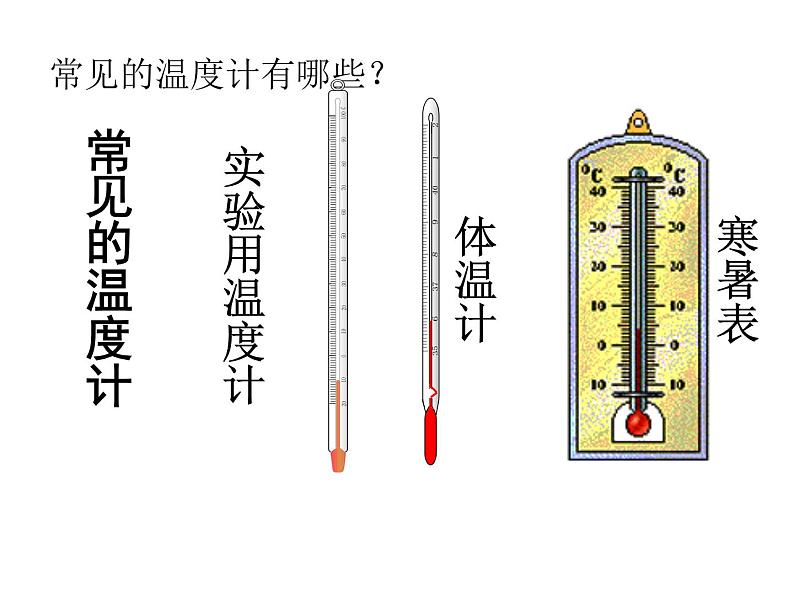 沪科版九年级物理全一册教学课件：12.1 温度与温度计07