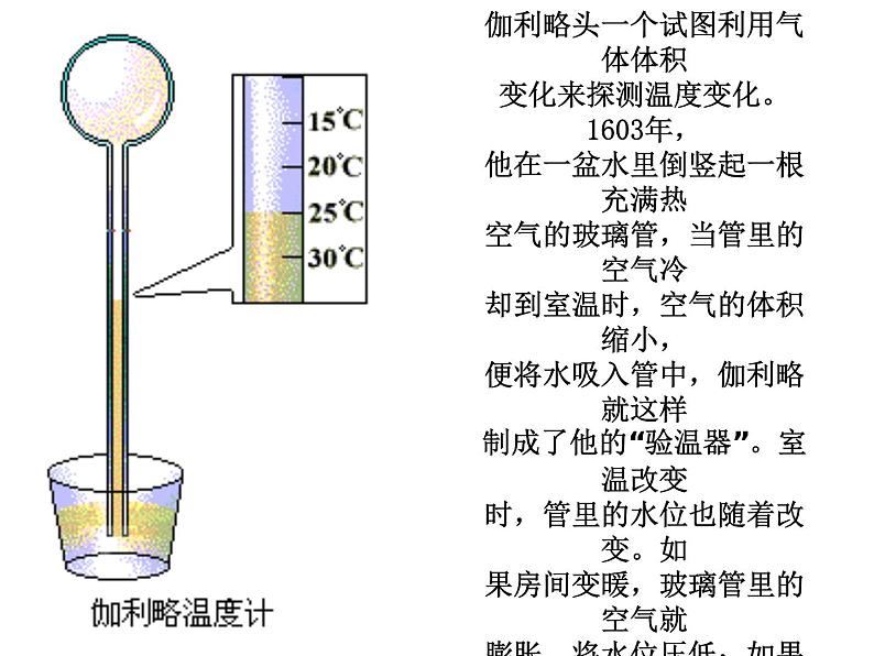 沪科版九年级物理全一册教学课件：12.1 温度与温度计08