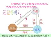 沪科版九年级物理全一册教学课件：12.4 升华和凝华