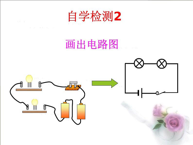 沪科版九年级物理全一册教学课件：14.2 让电灯发光06