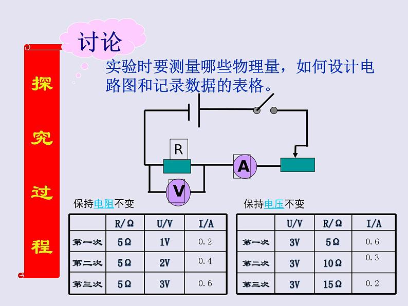 沪科版九年级物理全一册教学课件：15.2 科学探究：欧姆定律07