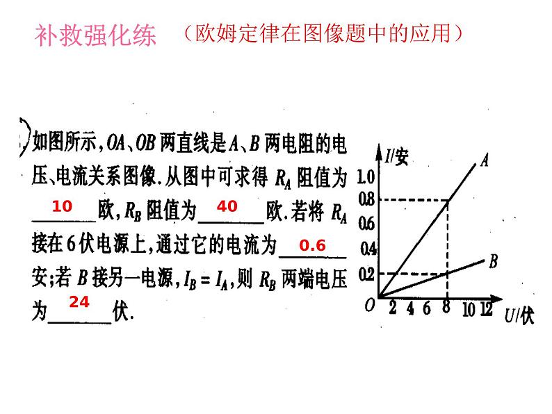 沪科版九年级物理全一册教学课件：15.2 科学探究：欧姆定律07