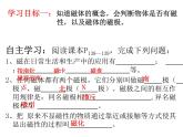 沪科版九年级物理全一册教学课件：17.1 磁是什么