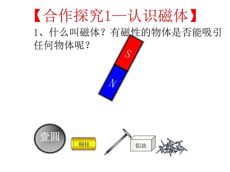 沪科版九年级物理全一册教学课件：17.1 磁是什么04