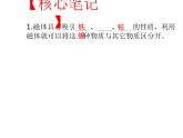 沪科版九年级物理全一册教学课件：17.1 磁是什么