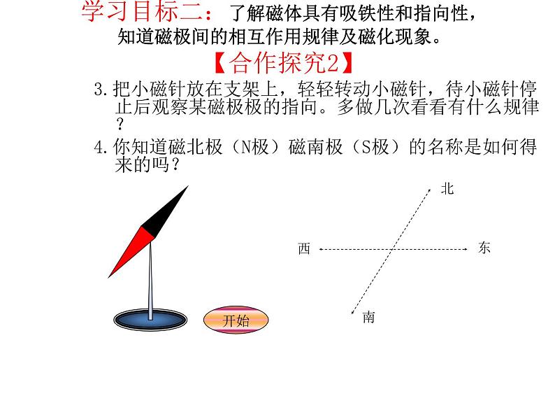 沪科版九年级物理全一册教学课件：17.1 磁是什么08