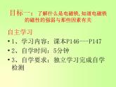 沪科版九年级物理全一册教学课件：17.2 电流的磁场