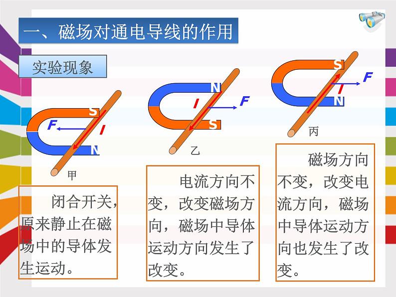 沪科版九年级物理全一册教学课件：17.3 电动机为什么会转动07