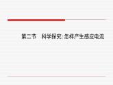 沪科版九年级物理全一册教学课件：18.2 科学探究：怎样产生感应电流