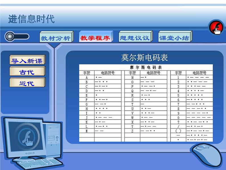 沪科版九年级物理全一册教学课件：19.2 走进信息时代08