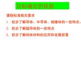 沪科版九年级物理全一册教学课件：20.3 材料的开发和利用