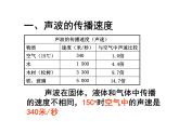 上海教育版八年级物理上册1.1《声波的产生和传播》课件