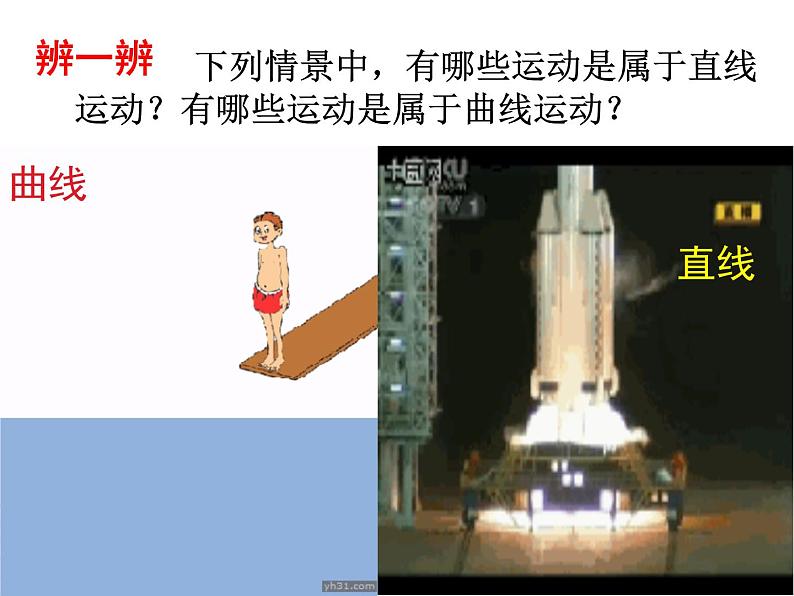 上海教育版八年级物理上册3.2直线运动 课件04