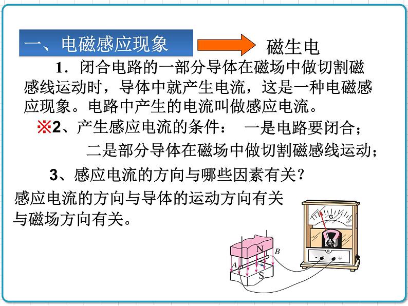 2021年初中物理人教版九年级全一册 第二十章 20.5 磁生电 课件08