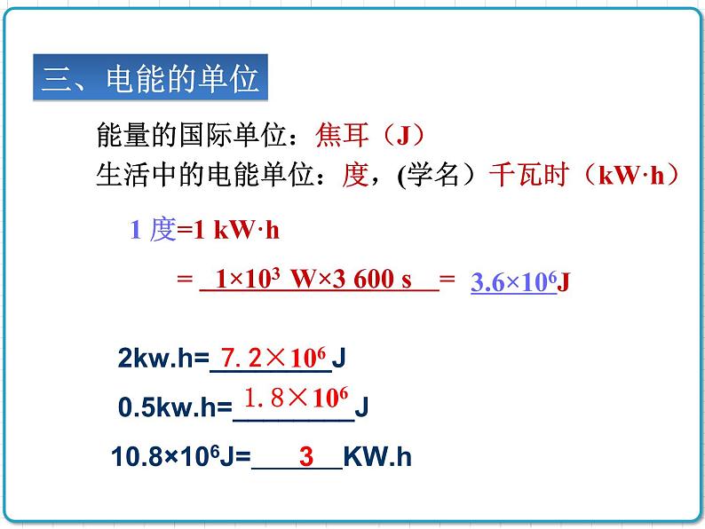 2021年初中物理人教版九年级全一册 第十八章 18.1 电能 电功 课件第5页