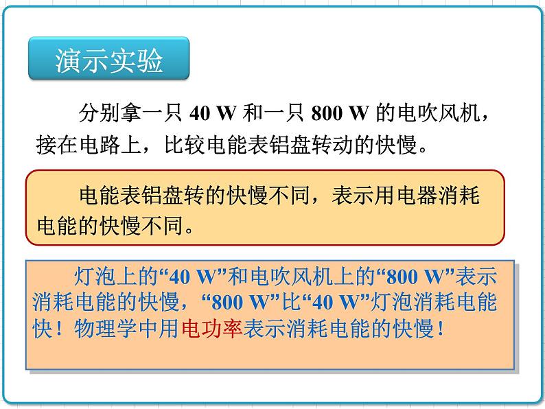 2021年初中物理人教版九年级全一册 第十八章 18.2 电功率 课件04