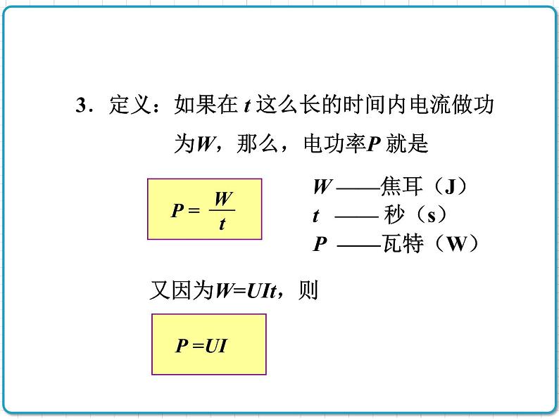 2021年初中物理人教版九年级全一册 第十八章 18.2 电功率 课件08