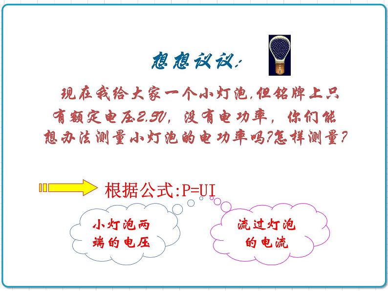 2021年初中物理人教版九年级全一册 第十八章 18.3 测量小灯泡的功率 课件02