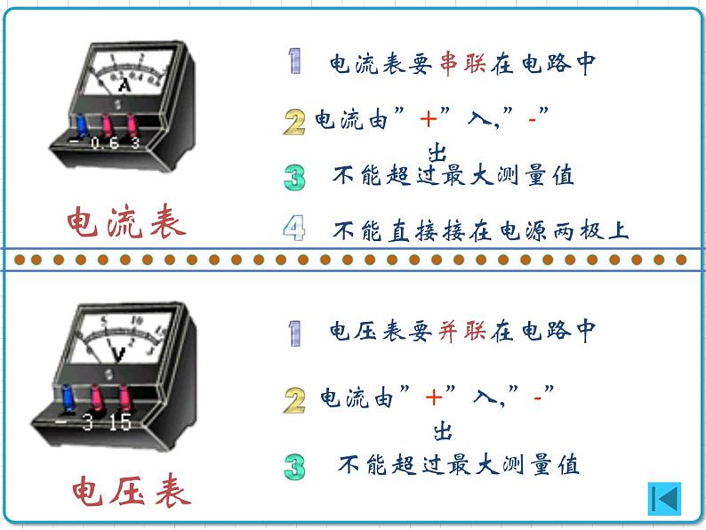 2021年初中物理人教版九年级全一册 第十八章 18.3 测量小灯泡的功率 课件08