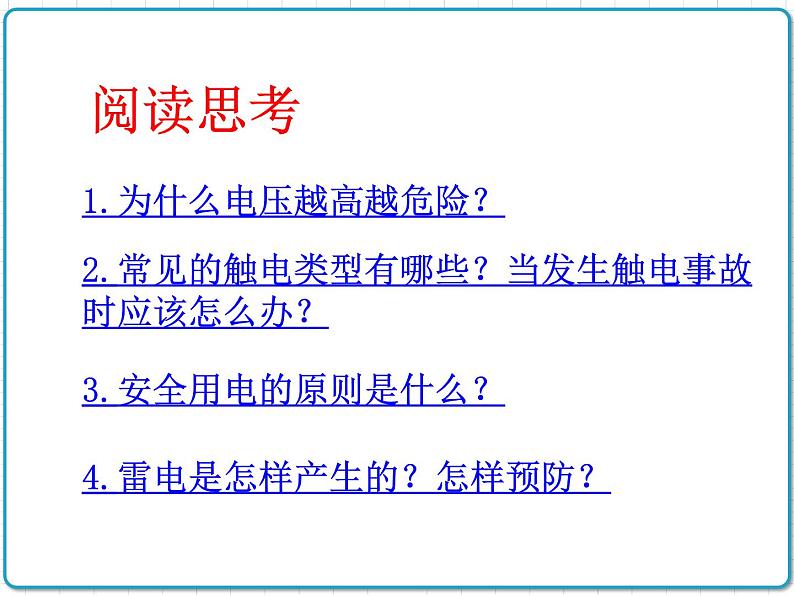 2021年初中物理人教版九年级全一册 第十九章 19.3 安全用电 课件第4页