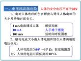 2021年初中物理人教版九年级全一册 第十九章 19.3 安全用电 课件