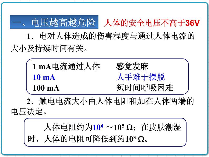 2021年初中物理人教版九年级全一册 第十九章 19.3 安全用电 课件第5页