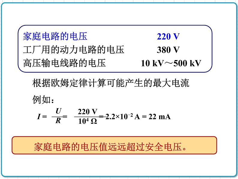 2021年初中物理人教版九年级全一册 第十九章 19.3 安全用电 课件第6页