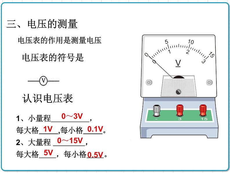 2021年初中物理人教版九年级全一册 第十六章 16.1 电压 课件第4页