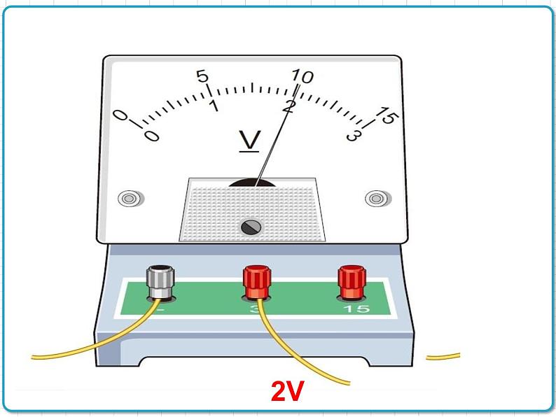 2021年初中物理人教版九年级全一册 第十六章 16.1 电压 课件第5页