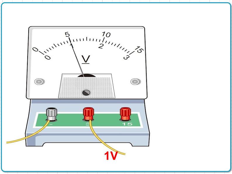 2021年初中物理人教版九年级全一册 第十六章 16.1 电压 课件第7页