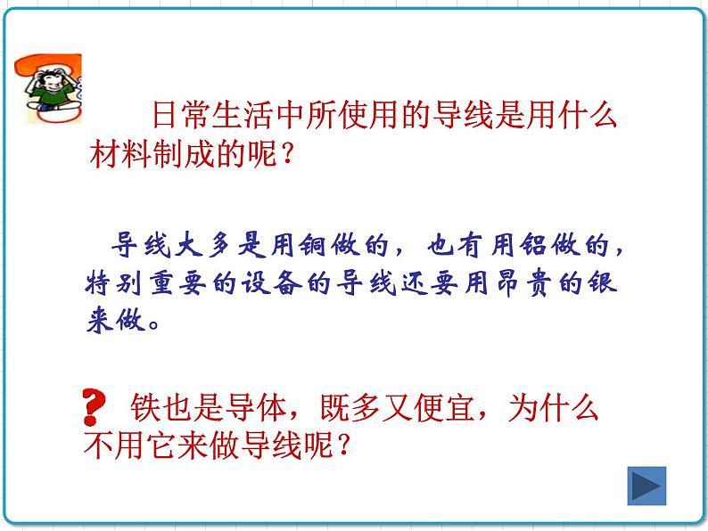 2021年初中物理人教版九年级全一册 第十六章 16.3 电阻 课件第2页