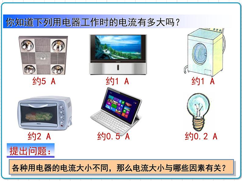 2021年初中物理人教版九年级全一册 第十七章 17.1 电流与电压和电阻的关系 课件第2页