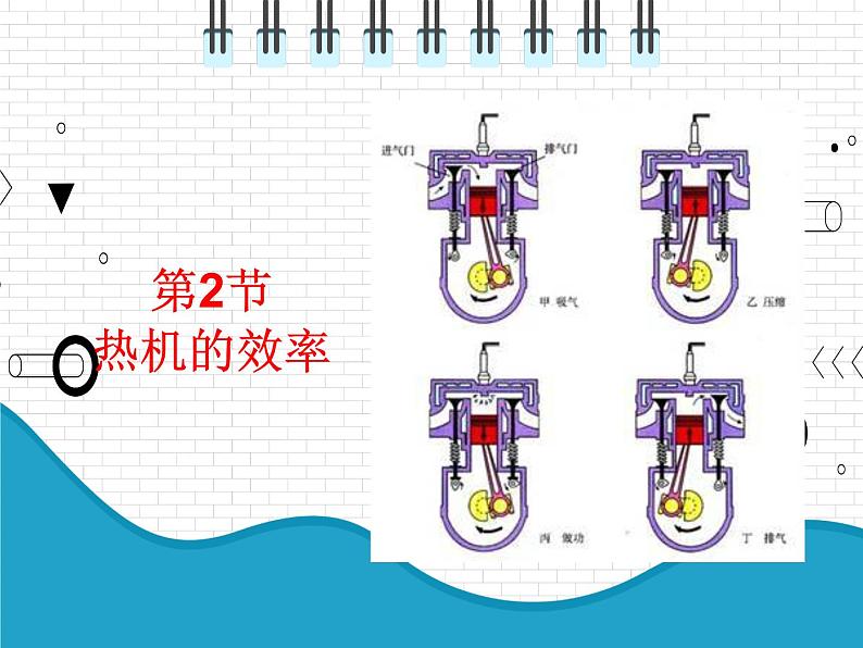 2021年初中物理人教版九年级全一册 第十四章 14.2 热机的效率 课件01