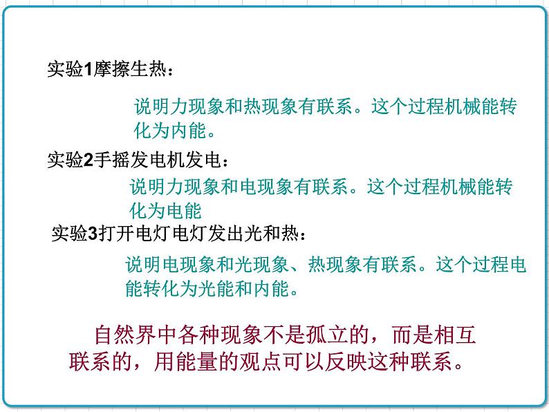 2021年初中物理人教版九年级全一册 第十四章 14.3 能量的转化和守恒 课件04