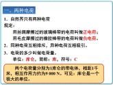 2021年初中物理人教版九年级全一册 第十五章 15.1 两种电荷 课件