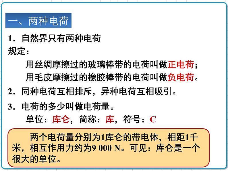 2021年初中物理人教版九年级全一册 第十五章 15.1 两种电荷 课件05