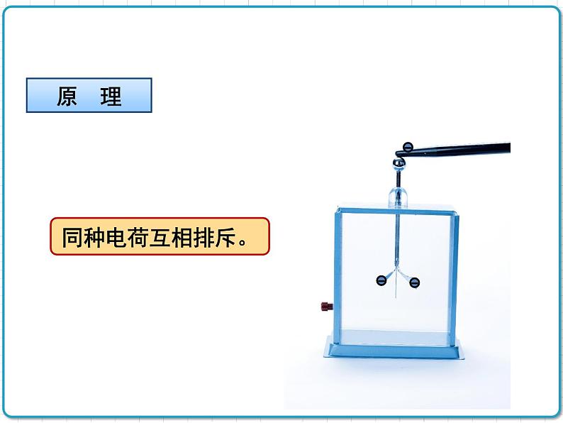2021年初中物理人教版九年级全一册 第十五章 15.1 两种电荷 课件07