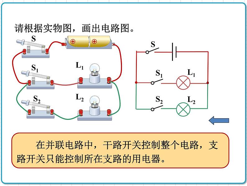 2021年初中物理人教版九年级全一册 第十五章 15.3 串联和并联 课件第4页