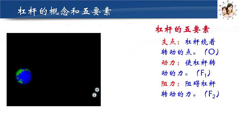 八年级物理下册 第十二章 《杠杆》课件 人教版04